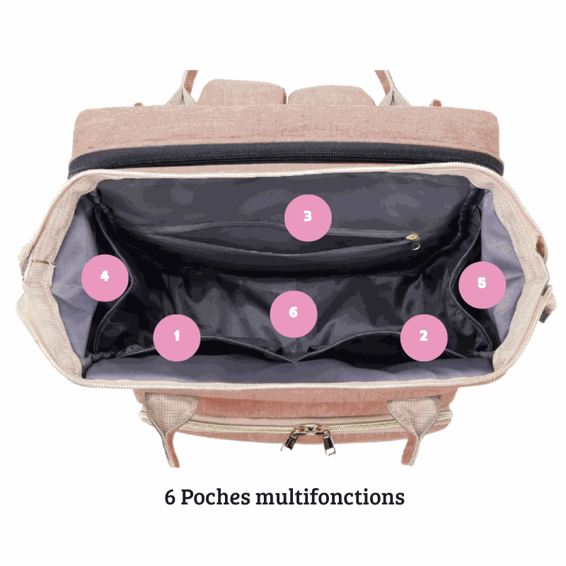 Sac à dos pratique Sac à dos pratique rose poudré en tissu, ouvert avec six poches multifonctions et plusieurs compartiments intérieurs.